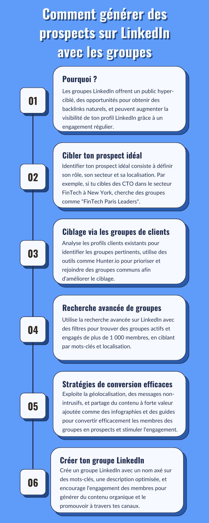 Comment générer des prospects sur LinkedIn avec les groupes